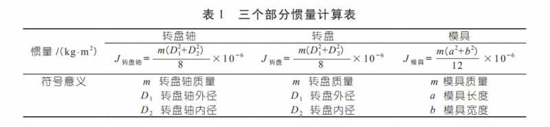 圖片5