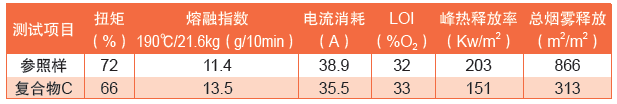 下載 (5)