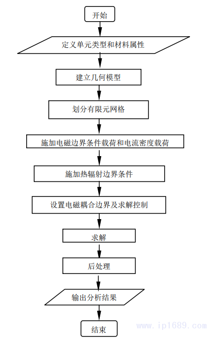 圖片1