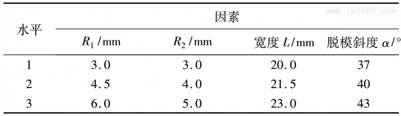 表 2 L9 ( 43