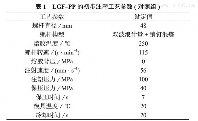 ( 對照組 ) 見表 1。 表 1 LGF–PP 的初步注塑工藝參數(shù) ( 對照組 )