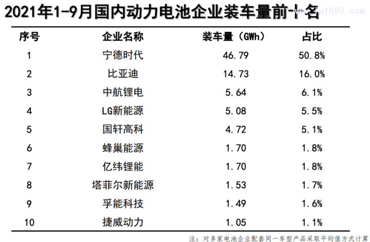 網(wǎng)站2