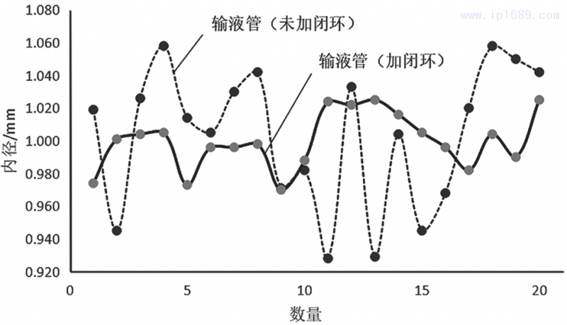 第2頁(yè)-1