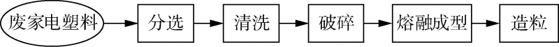 第6頁-6